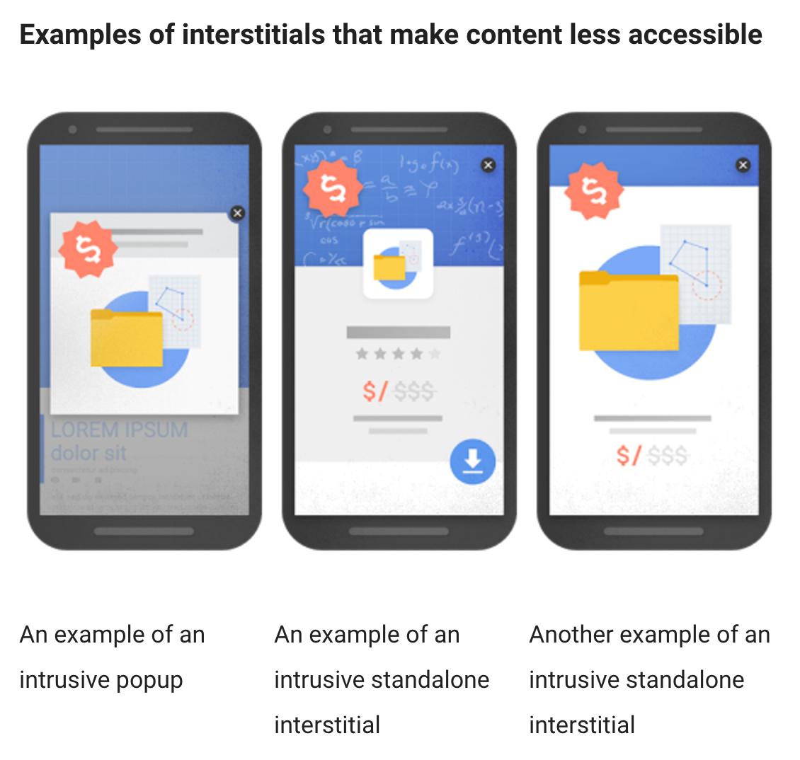 Google Mobile Disruptions 